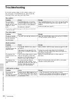 Preview for 62 page of Sony DVCAM DSR-1600A Operating Instructions Manual