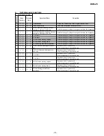 Preview for 9 page of Sony DVCAM DSR-25 Service Manual