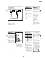 Preview for 16 page of Sony DVCAM DSR-25 Service Manual