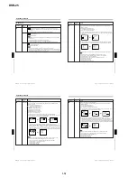 Preview for 23 page of Sony DVCAM DSR-25 Service Manual