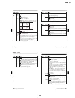 Preview for 24 page of Sony DVCAM DSR-25 Service Manual