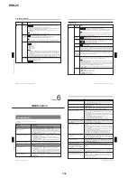 Preview for 25 page of Sony DVCAM DSR-25 Service Manual