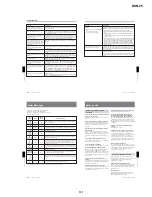 Preview for 26 page of Sony DVCAM DSR-25 Service Manual