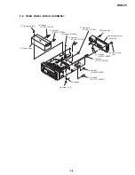 Preview for 32 page of Sony DVCAM DSR-25 Service Manual