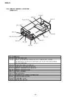 Preview for 33 page of Sony DVCAM DSR-25 Service Manual