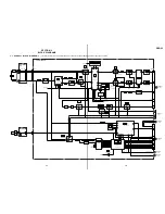 Preview for 35 page of Sony DVCAM DSR-25 Service Manual