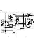 Preview for 40 page of Sony DVCAM DSR-25 Service Manual