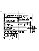 Preview for 42 page of Sony DVCAM DSR-25 Service Manual