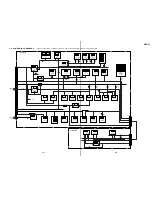 Preview for 43 page of Sony DVCAM DSR-25 Service Manual