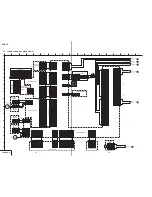 Preview for 46 page of Sony DVCAM DSR-25 Service Manual