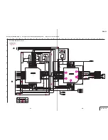 Preview for 49 page of Sony DVCAM DSR-25 Service Manual