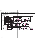 Preview for 50 page of Sony DVCAM DSR-25 Service Manual