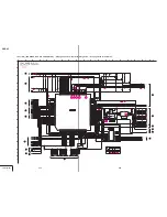 Preview for 54 page of Sony DVCAM DSR-25 Service Manual