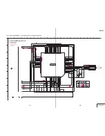 Preview for 57 page of Sony DVCAM DSR-25 Service Manual