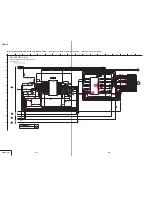 Preview for 82 page of Sony DVCAM DSR-25 Service Manual