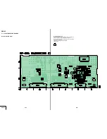 Preview for 92 page of Sony DVCAM DSR-25 Service Manual