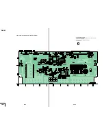 Preview for 98 page of Sony DVCAM DSR-25 Service Manual