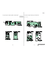 Preview for 101 page of Sony DVCAM DSR-25 Service Manual