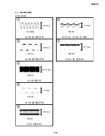 Preview for 110 page of Sony DVCAM DSR-25 Service Manual