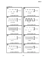 Preview for 114 page of Sony DVCAM DSR-25 Service Manual