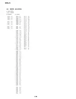 Preview for 123 page of Sony DVCAM DSR-25 Service Manual