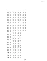 Preview for 124 page of Sony DVCAM DSR-25 Service Manual