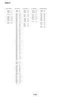 Preview for 125 page of Sony DVCAM DSR-25 Service Manual