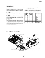 Preview for 132 page of Sony DVCAM DSR-25 Service Manual