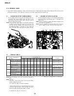 Preview for 133 page of Sony DVCAM DSR-25 Service Manual