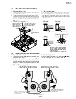 Preview for 150 page of Sony DVCAM DSR-25 Service Manual