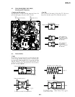 Preview for 154 page of Sony DVCAM DSR-25 Service Manual