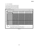 Preview for 158 page of Sony DVCAM DSR-25 Service Manual