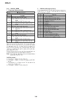 Preview for 159 page of Sony DVCAM DSR-25 Service Manual