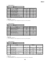 Preview for 164 page of Sony DVCAM DSR-25 Service Manual