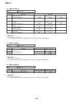 Preview for 165 page of Sony DVCAM DSR-25 Service Manual