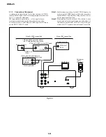 Preview for 167 page of Sony DVCAM DSR-25 Service Manual