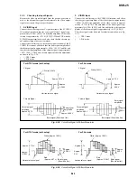 Preview for 168 page of Sony DVCAM DSR-25 Service Manual