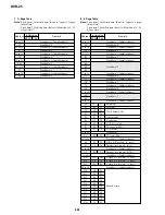 Preview for 173 page of Sony DVCAM DSR-25 Service Manual