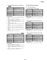 Preview for 178 page of Sony DVCAM DSR-25 Service Manual