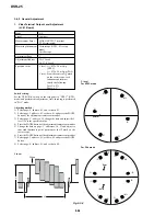 Preview for 181 page of Sony DVCAM DSR-25 Service Manual