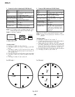 Preview for 183 page of Sony DVCAM DSR-25 Service Manual