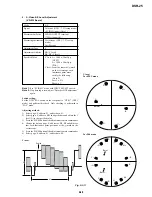 Preview for 184 page of Sony DVCAM DSR-25 Service Manual