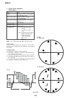 Preview for 185 page of Sony DVCAM DSR-25 Service Manual