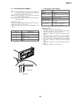 Preview for 186 page of Sony DVCAM DSR-25 Service Manual