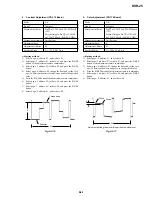 Preview for 188 page of Sony DVCAM DSR-25 Service Manual