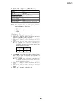 Preview for 190 page of Sony DVCAM DSR-25 Service Manual