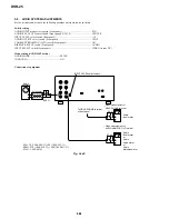 Preview for 191 page of Sony DVCAM DSR-25 Service Manual