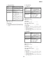 Preview for 192 page of Sony DVCAM DSR-25 Service Manual