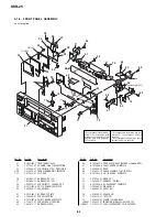 Preview for 199 page of Sony DVCAM DSR-25 Service Manual