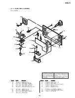 Preview for 200 page of Sony DVCAM DSR-25 Service Manual